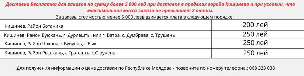 h3COSTURI DE TRANSPORTh3 p span style=color #ee1d24; font-size 12pt;Livrarea este gratuită pentru comenzile cu valoare mai mare despanbspan style=color #ee1d24; font-size 12pt; 5spanbbspan style=c (3).png