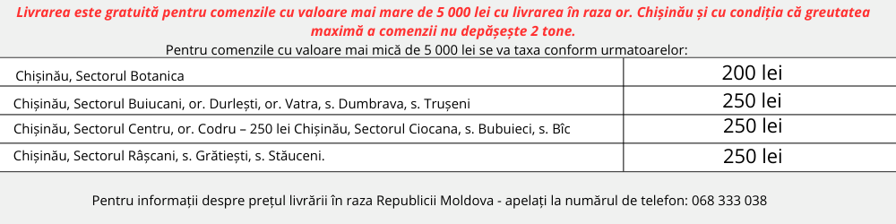 h3COSTURI DE TRANSPORTh3 p span style=color #ee1d24; font-size 12pt;Livrarea este gratuită pentru comenzile cu valoare mai mare despanbspan style=color #ee1d24; font-size 12pt; 5spanbbspan style=c (2).png